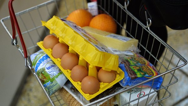 Продуктовая корзина